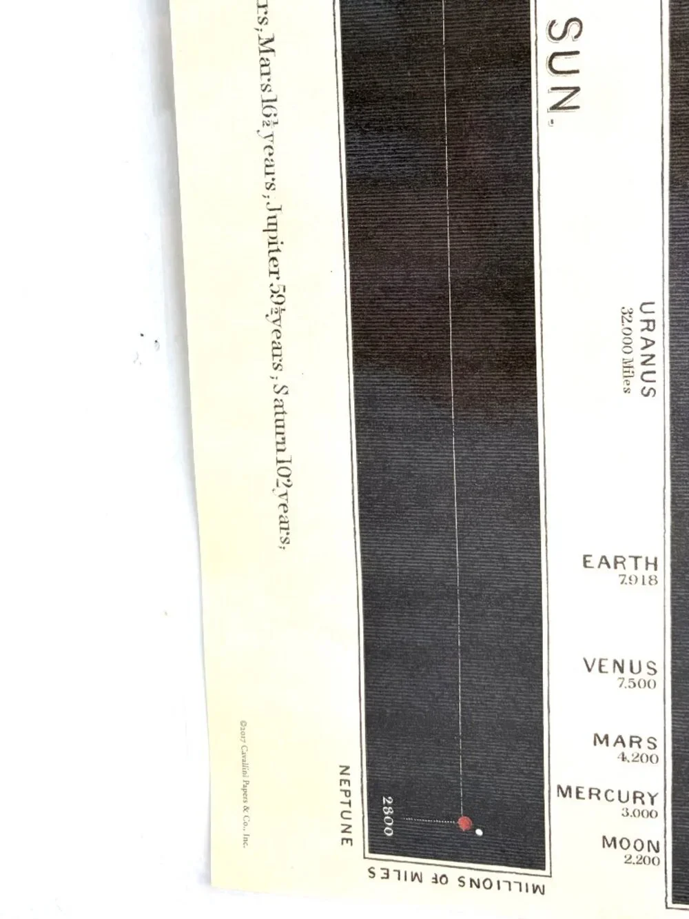 N/A set laminated